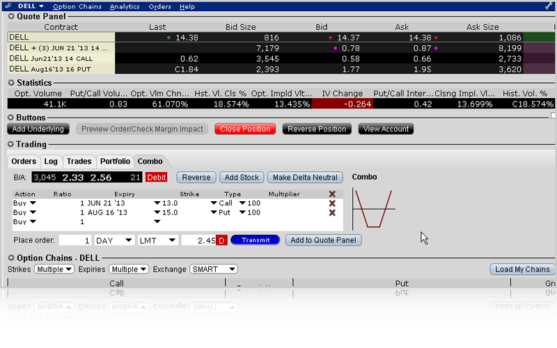 interactive broker future options