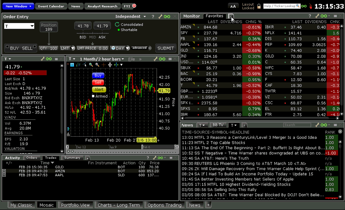 ETF Scanner