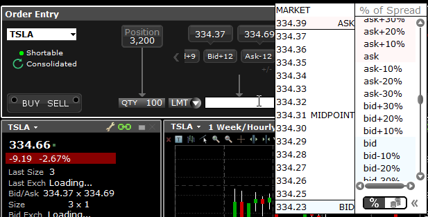 Relative Price Wand