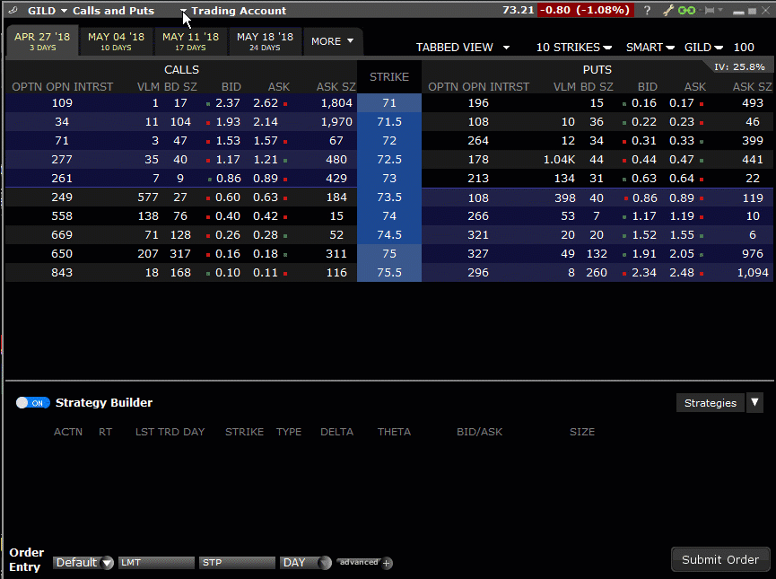 Tws Release Notes Interactive Brokers Llc