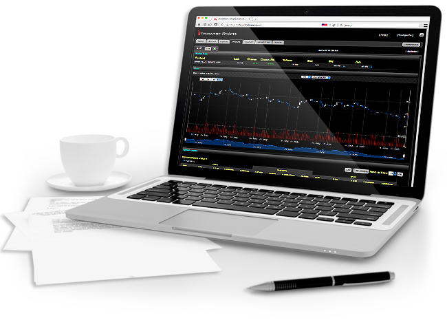 Platform Perdagangan Global - IB Workstation Trader | Broker Interaktif platform perdagangan opsyen broker interaktif