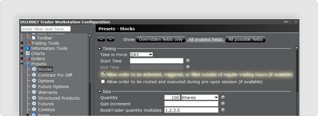 Interactive Brokers After Hours Chart