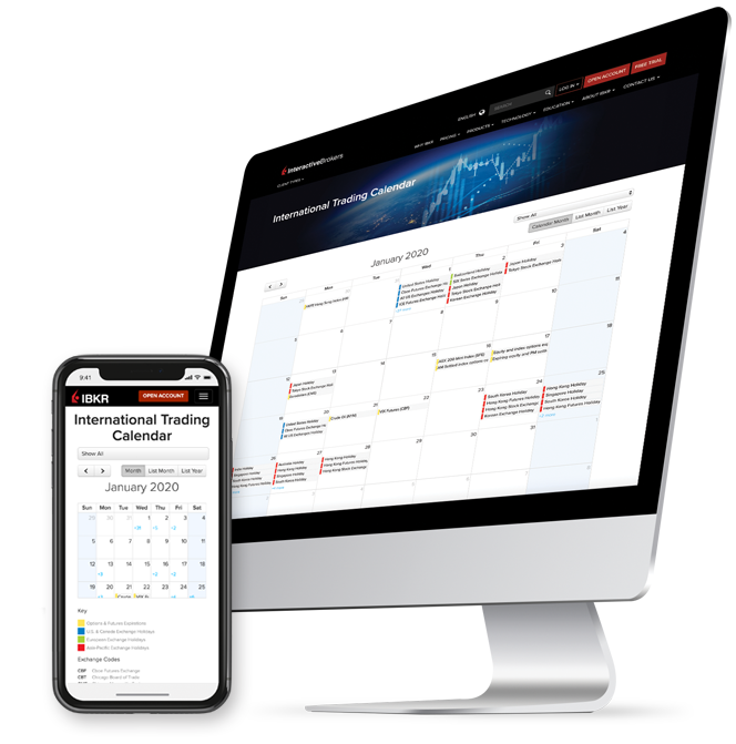 Ibkr Calendars Interactive Brokers Llc