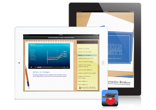 Cyber Trading University, Author at Cyber Trading University