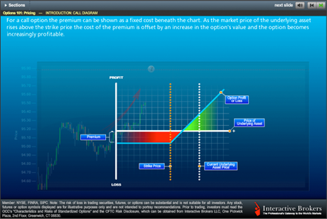 Options trading sky view