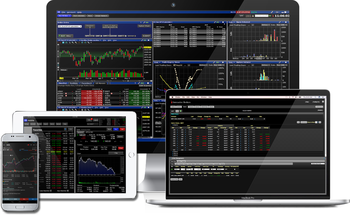 forex trading demo platforms