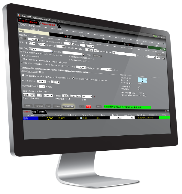 Order Types and Algos