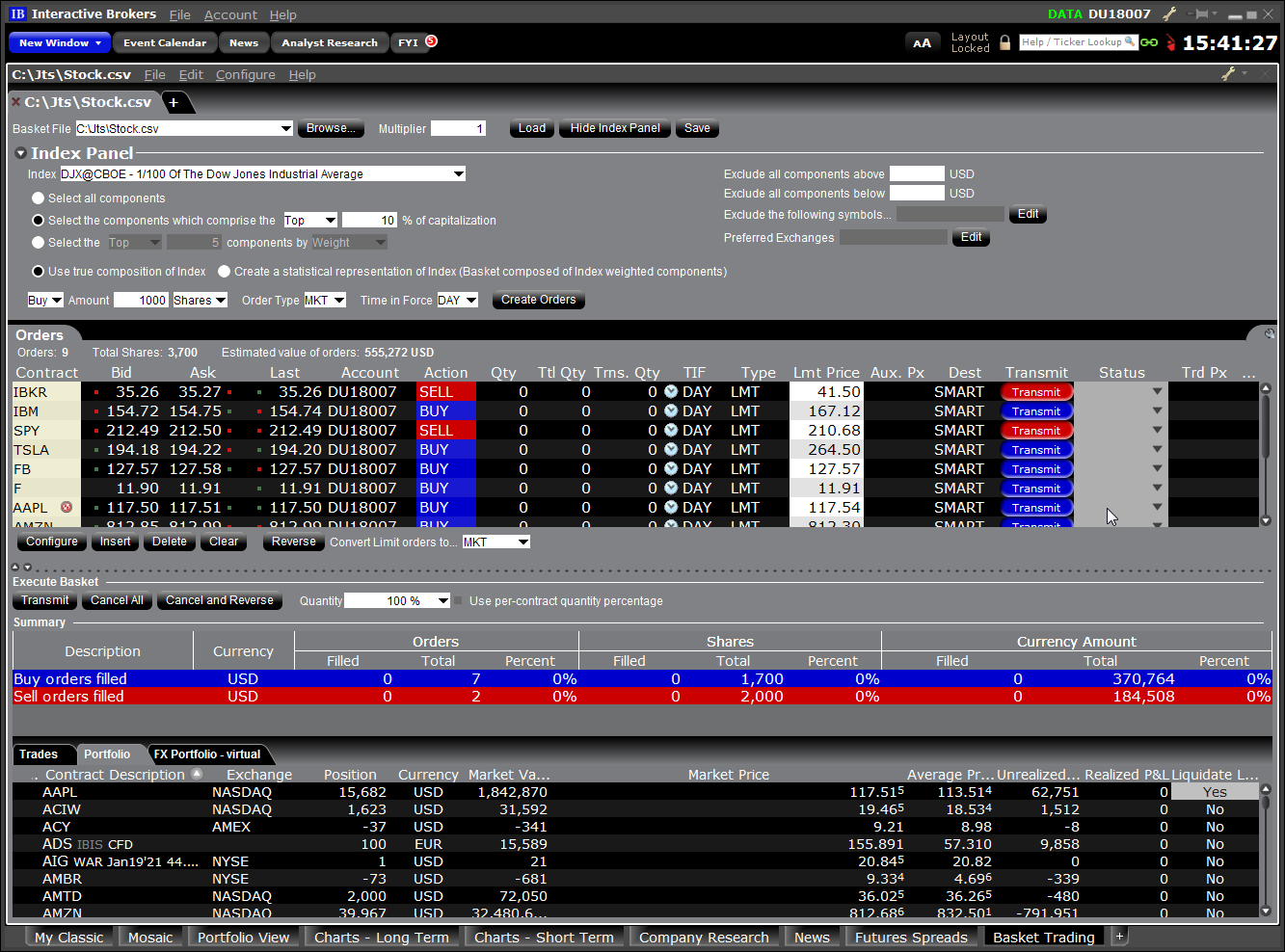 Trading du panier