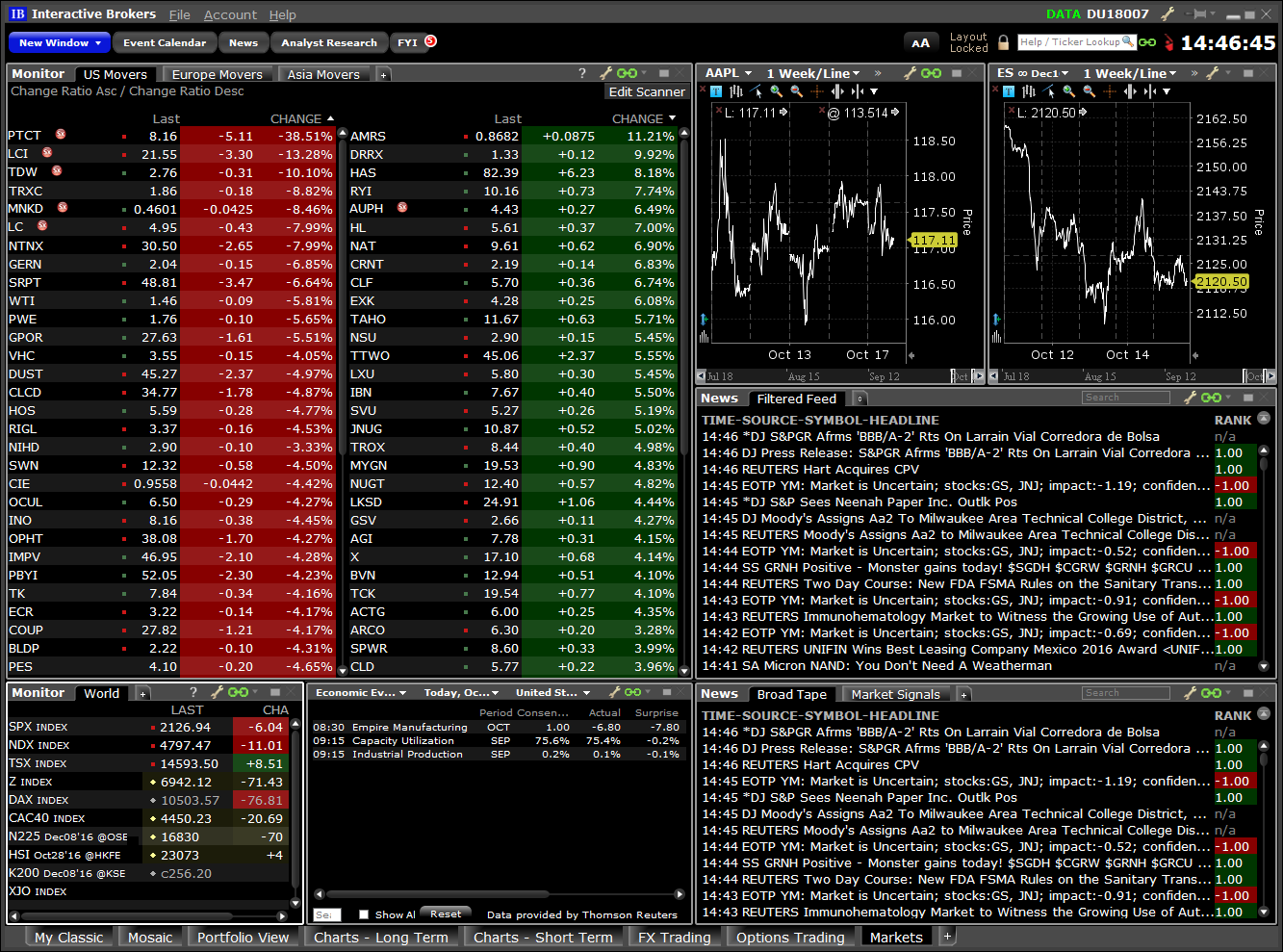 Interactive Brokers Trading Journal Tradestation 4k Monitor