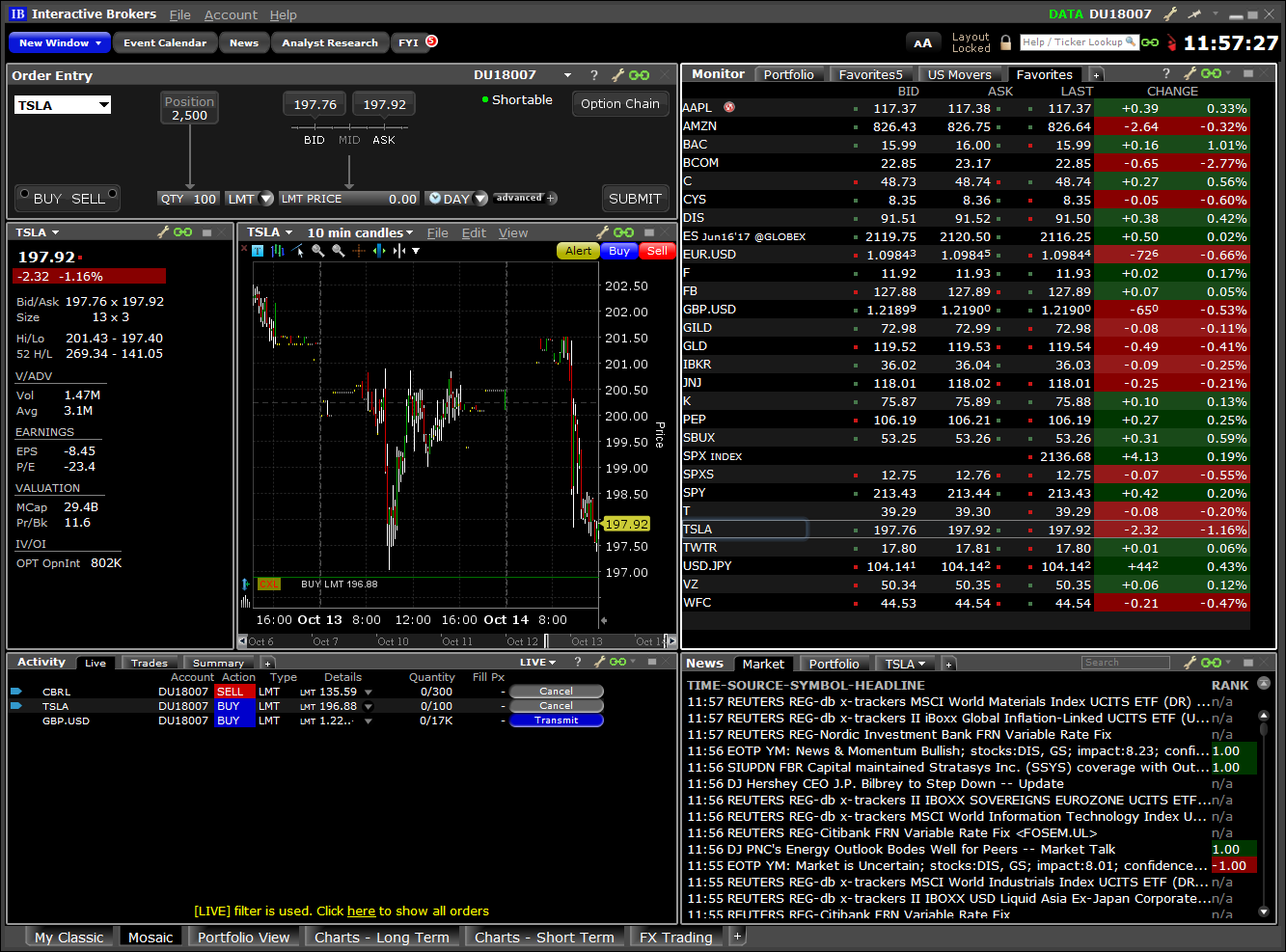 Interactive Brokers Trading Journal Tradestation 4k Monitor