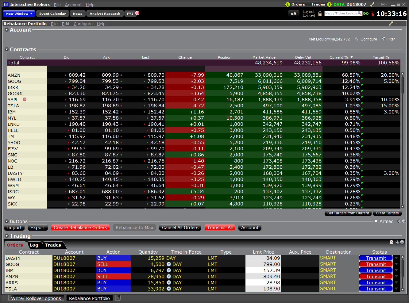 Lightspeed vs. Interactive Brokers