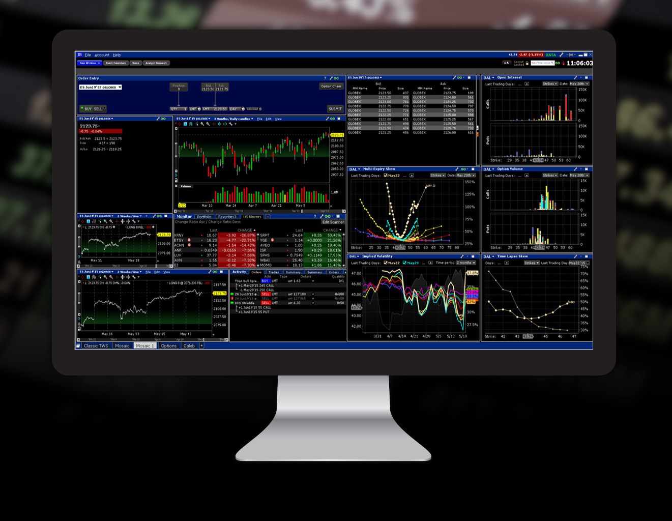 The Best Day Trading Software for Beginner to Advanced Traders