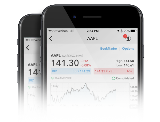 Ibkr Mobile For Ios Release Notes Interactive Brokers - 