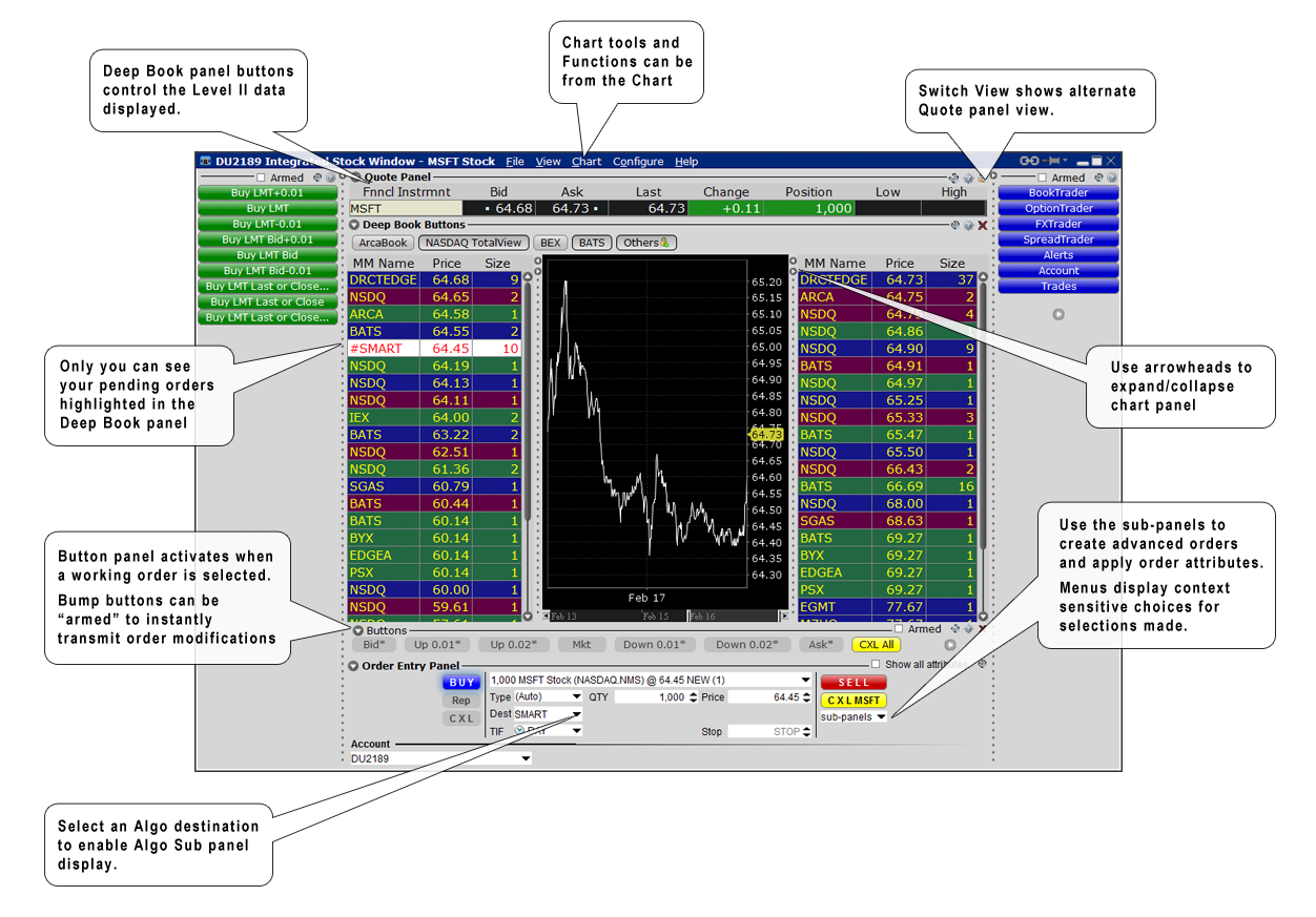 Chart Components Notes