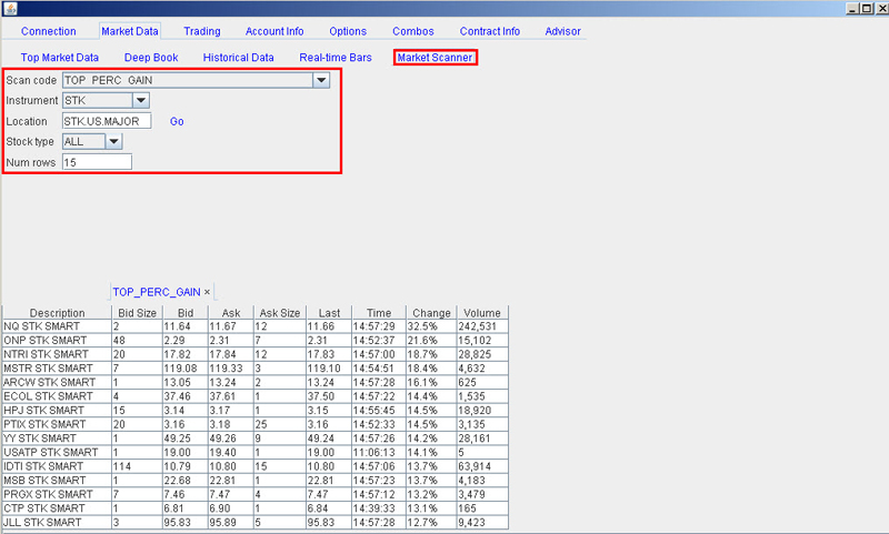 Ip forex
