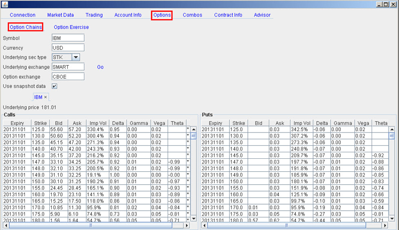 Forex api list
