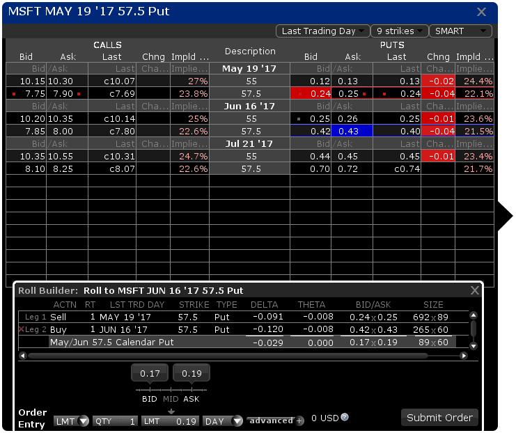Tws optiontrader