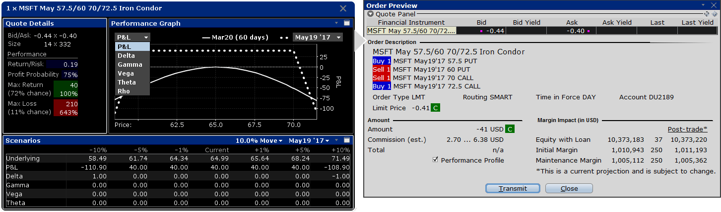 Opciones binarias forex converter