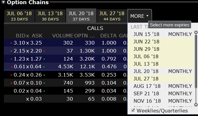 Option Chains more dropdown