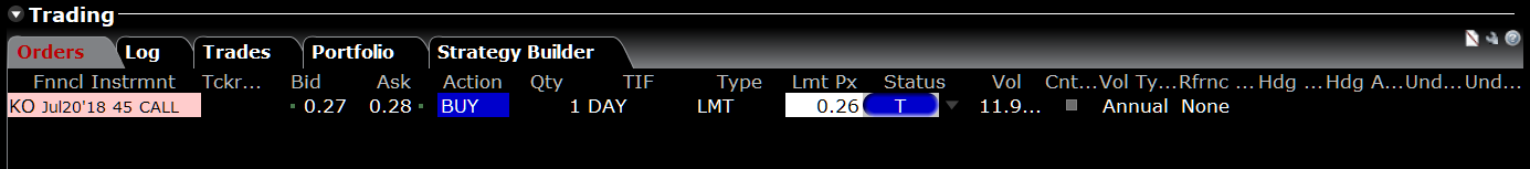 Order management trade panel