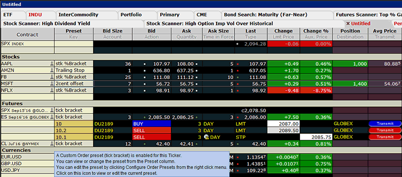 Interactive Brokers Review 2020: Pros, Cons and How It Compares