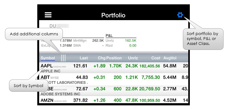 Put option strategies for smarter trading pdf