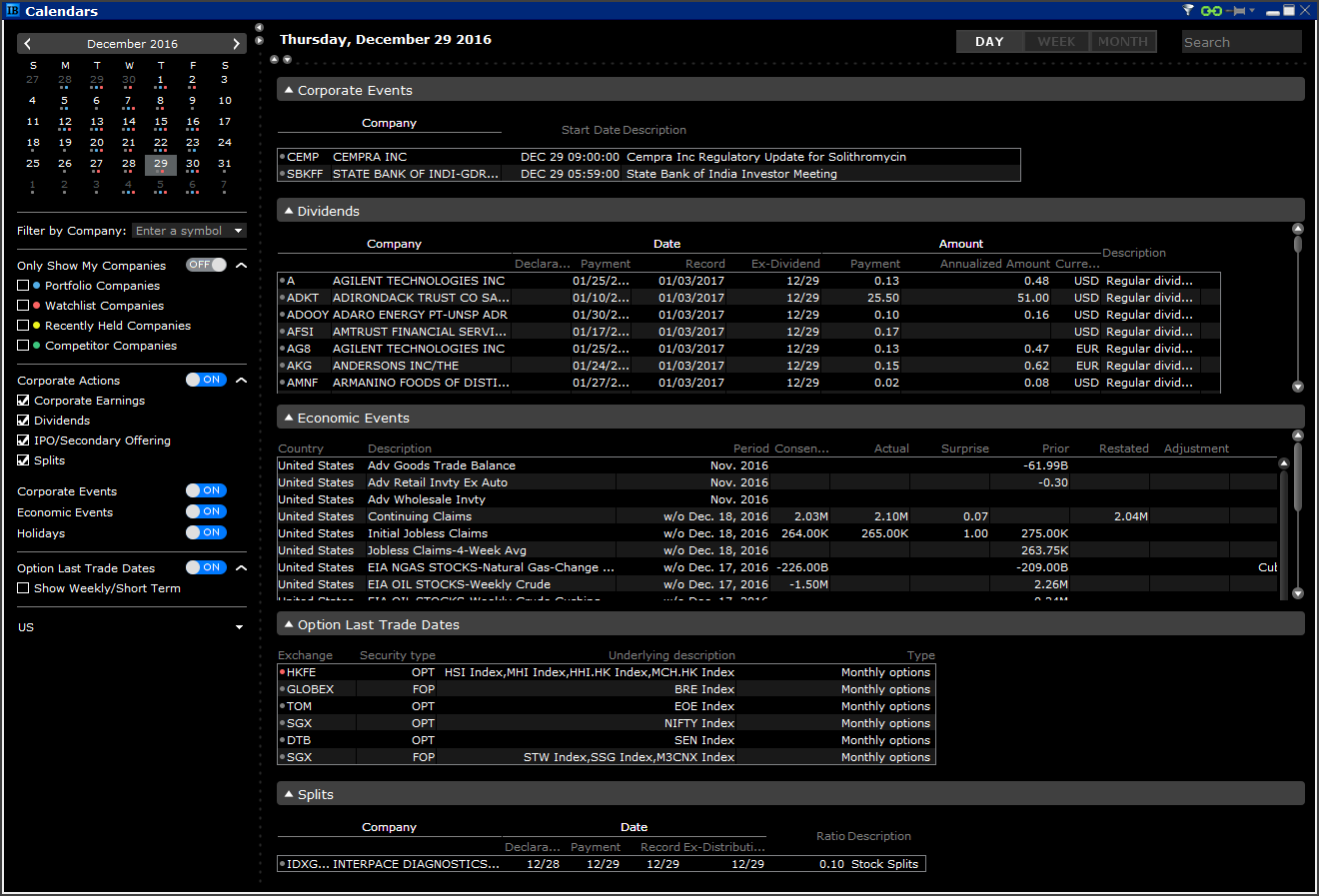 TWS Fundamental Analysis Tools - Webinar Notes