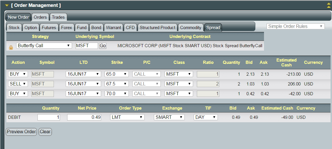 Weekly options trading webinar