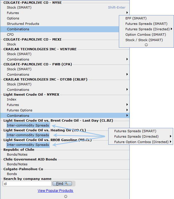 Tws Spreads And Combos Webinar Notes Interactive Brokers Llc