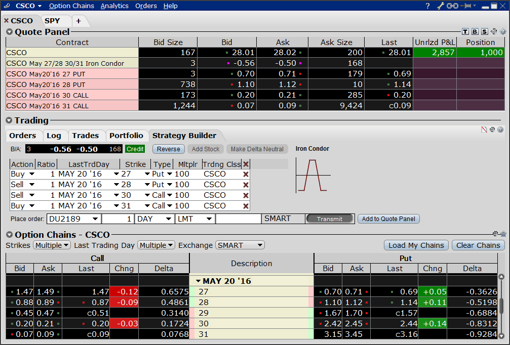 TWS Spreads and Combos