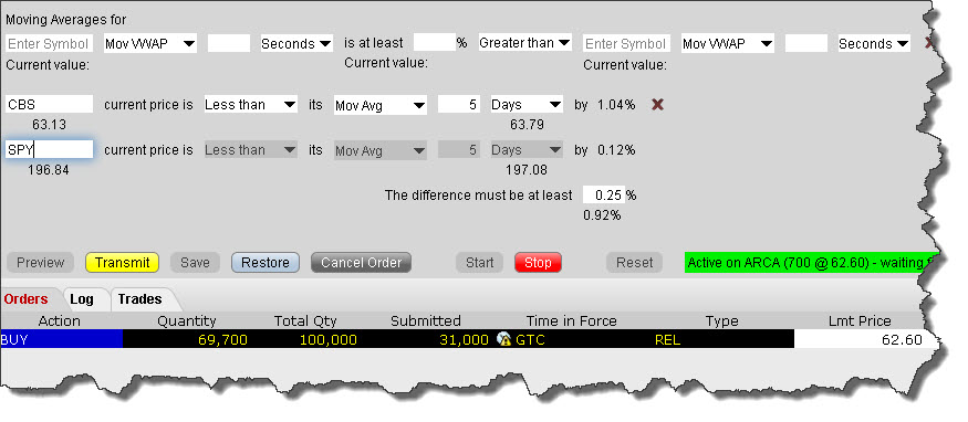 Intro to Accumulate Distribute Algo