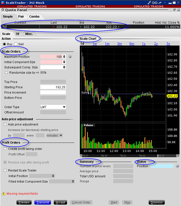 Introduction to the ScaleTrader Algo