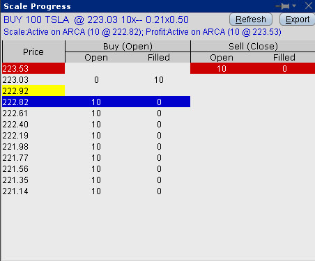 Introduction to the ScaleTrader Algo