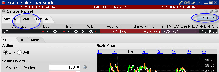Introduction to the ScaleTrader Algo