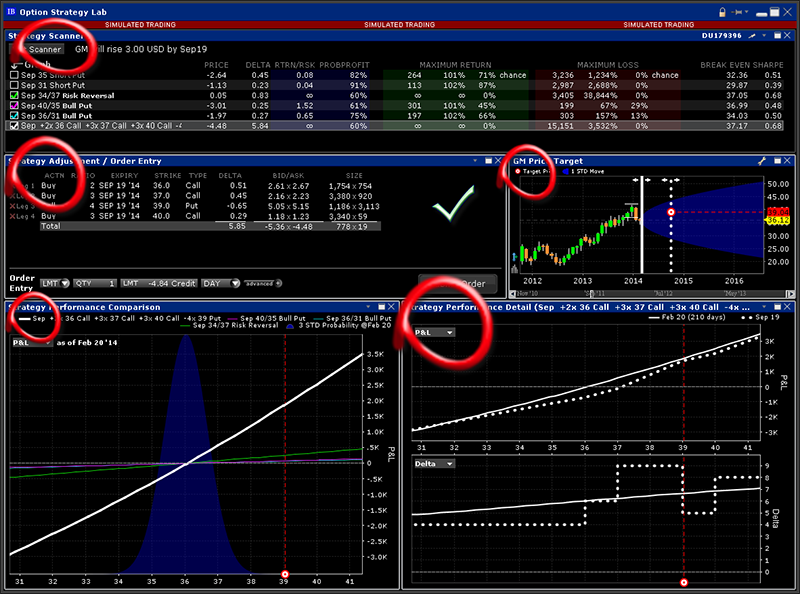 interactive brokers options strategy lab