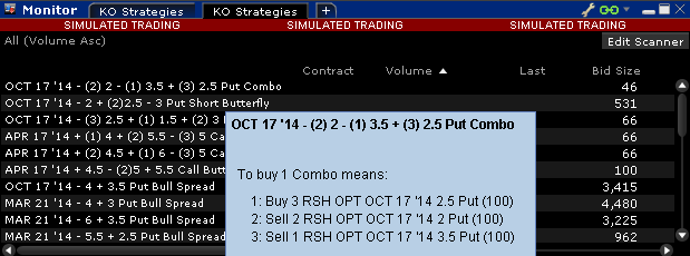 Interactive brokers options strategy lab