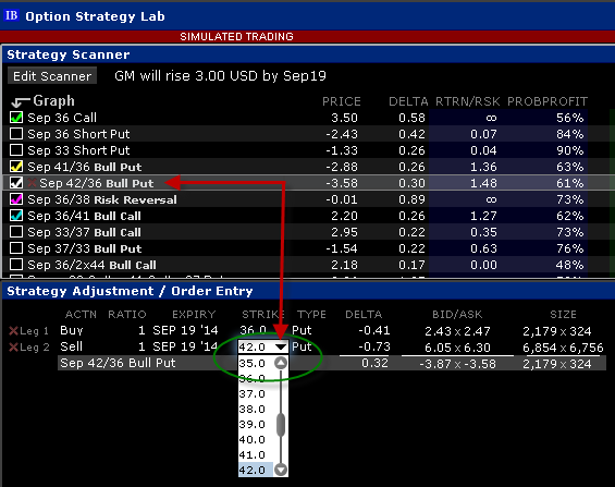 Interactive brokers options strategies