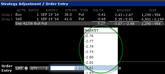 Interactive brokers options strategy lab