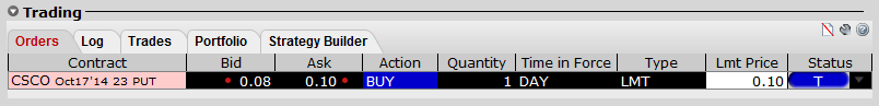 Tws optiontrader