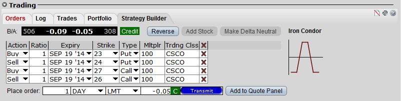 ib tws option trader