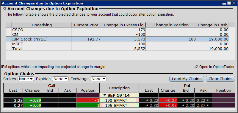 Tws optiontrader