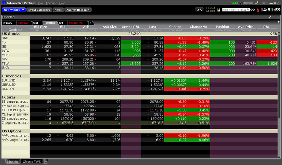 Interactive brokers close forex position
