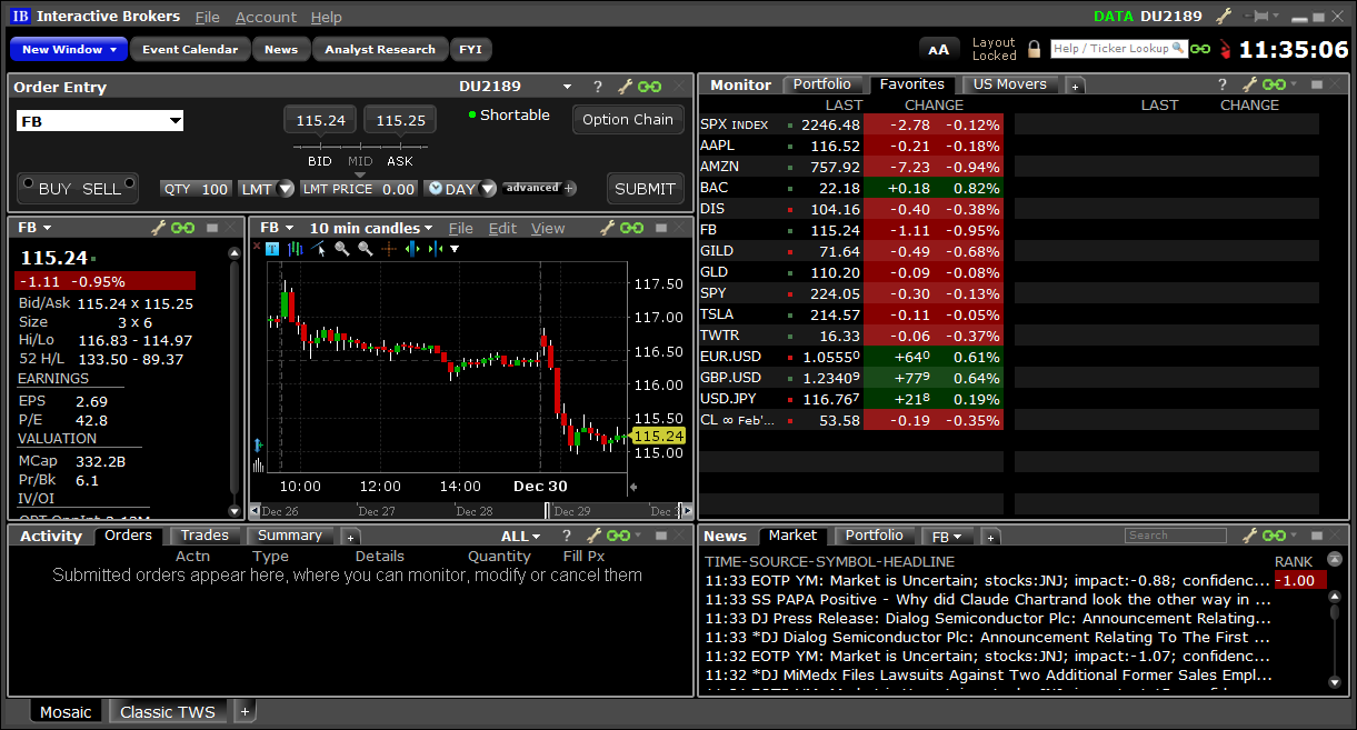 IB Trader Workstation - FAQs