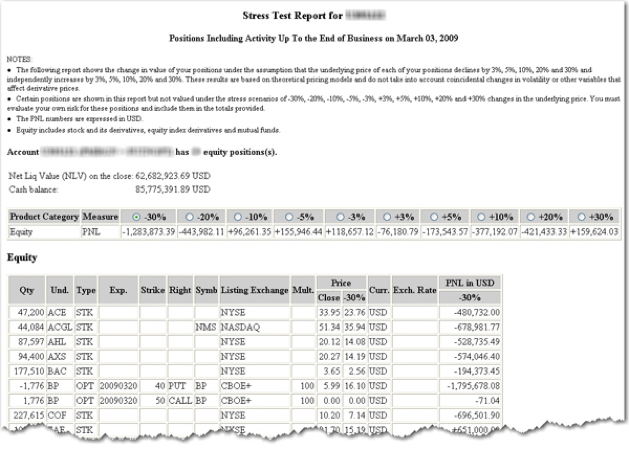 Plus5000 forex