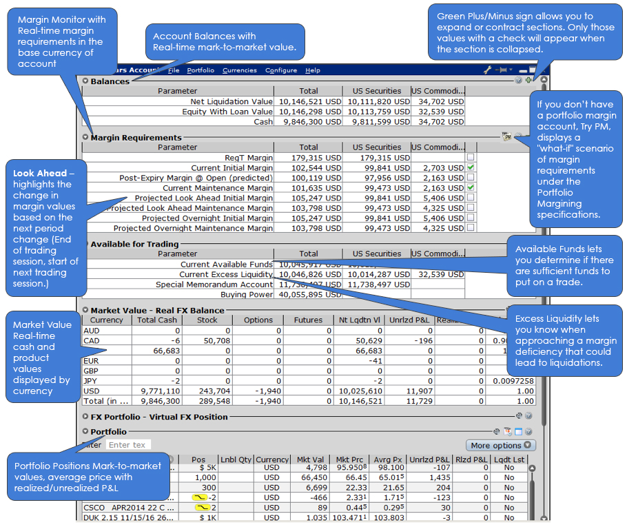 Interactive Brokers Review 2020