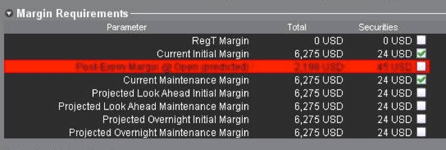 Understanding Ib Margin Webinar Notes Interactive Brokers Llc Understanding Ib Margin Webinar Notes Interactive Brokers Llc