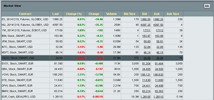 Webtrader login