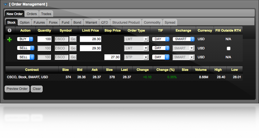 Webtrader Webtrader