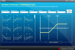 Options Course - 