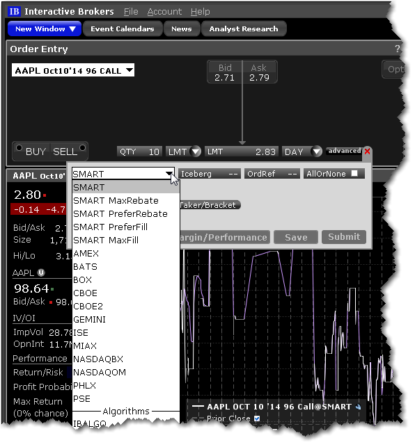 Interactive brokers options probability